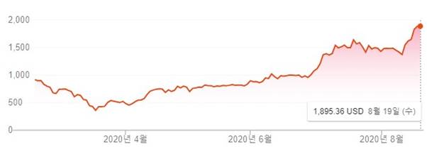 20200821023257598_IC4GHD83